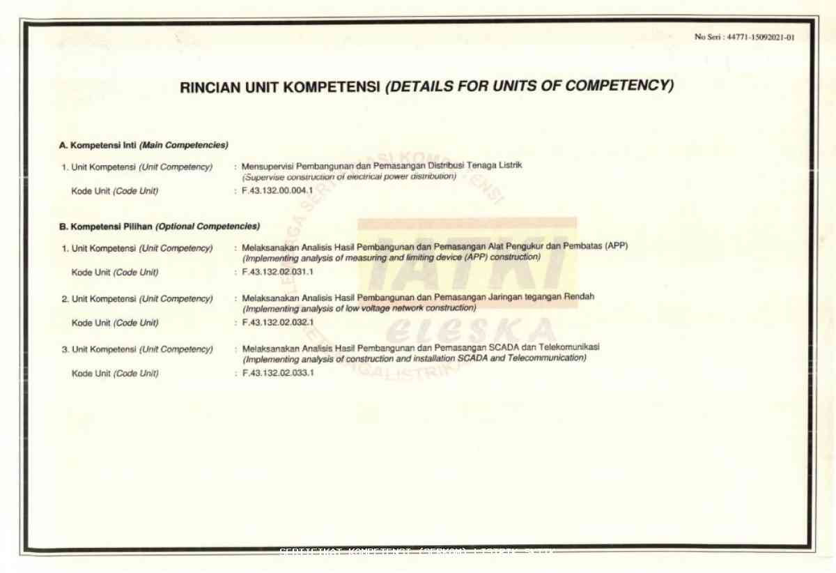 SKT SKT, Surat Keterampilan, Penilaian Kinerja, Pengembangan Karir, Pegawai Negeri Sipil